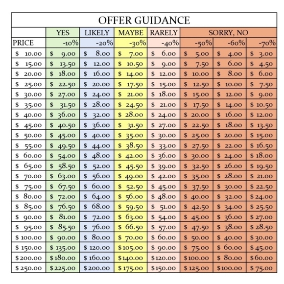 ▪︎New! Wireless Remote Control System - Picture 4 of 4
